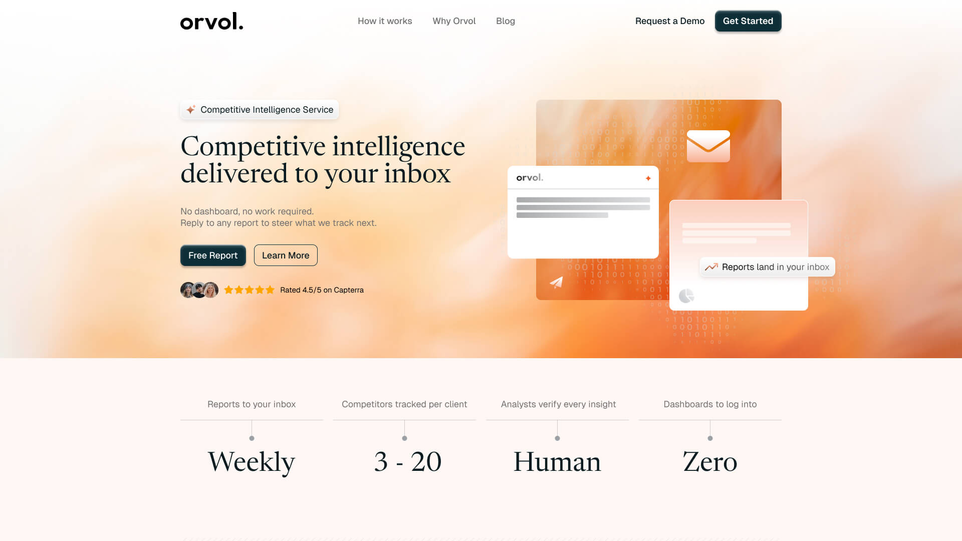Orvol